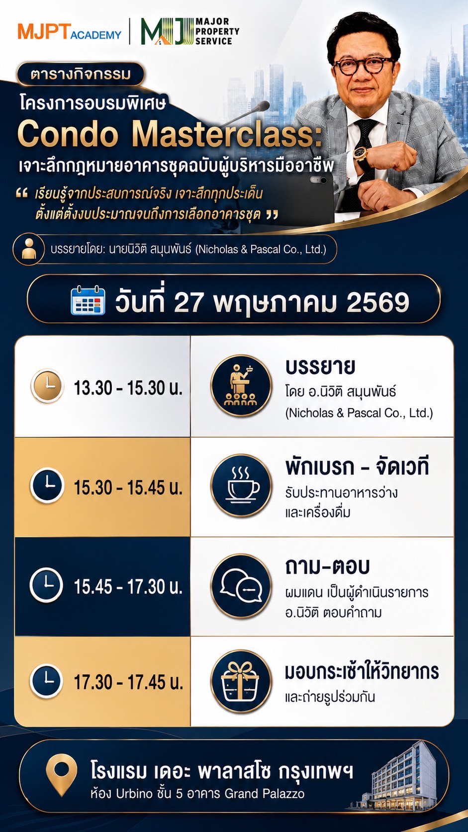 โปสเตอร์ Condo Masterclass