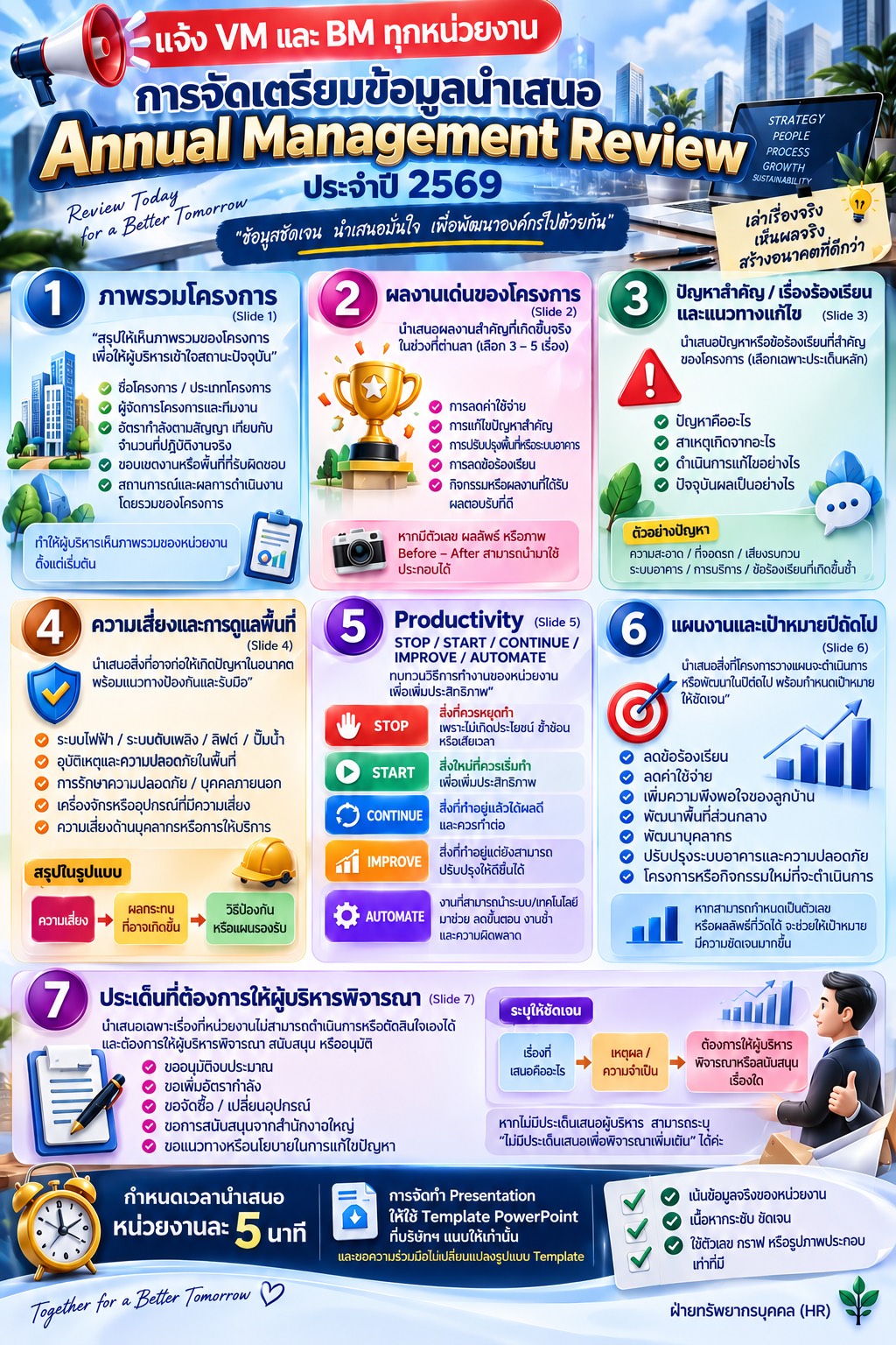 Annual Management Review 2569 &mdash; แจ้ง VM BM